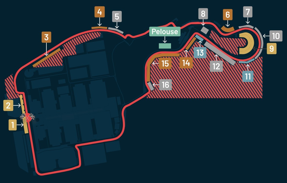 Formel 1 – Grand Prix von Madrid 2027 – Bild 2